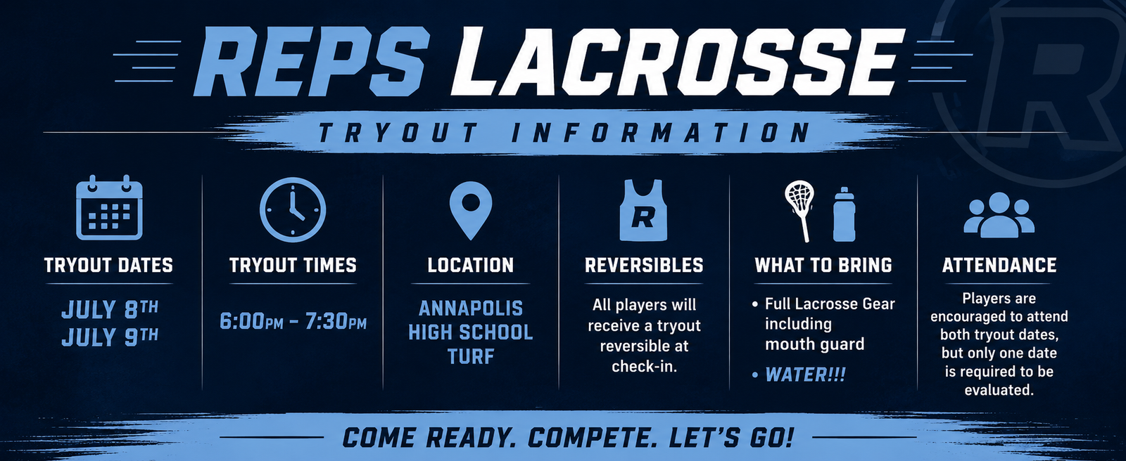 Banner-style graphic with REPS LACROSSE and sections for tryout dates, times, location, reversibles, what to bring, and attendance policy for a lacrosse tryout information page.